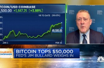 Fed’s James Bullard: “Bitcoin does not pose a serious threat to the U.S. dollar”