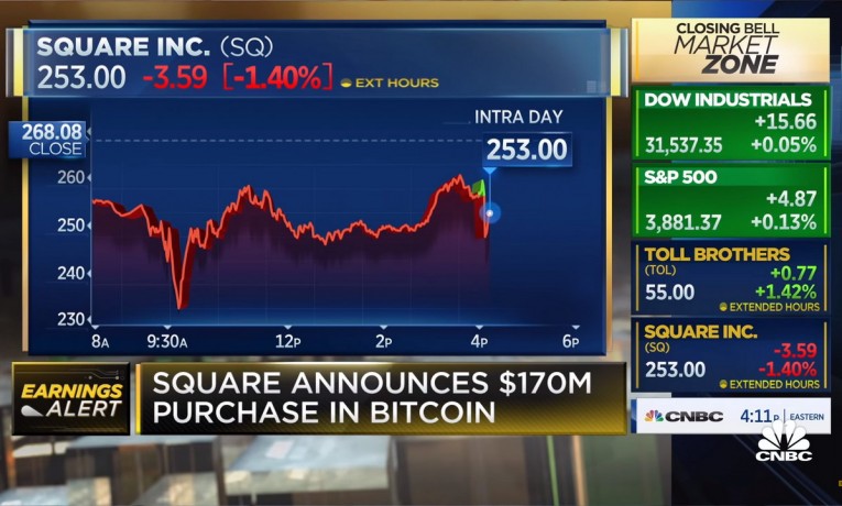 Square, Inc. announces $170 million worth BTC buy!